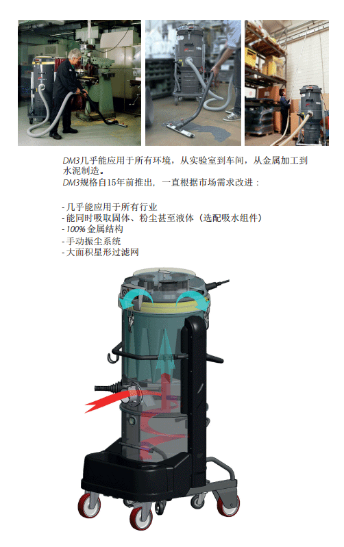工業吸塵器DM3 干濕兩用